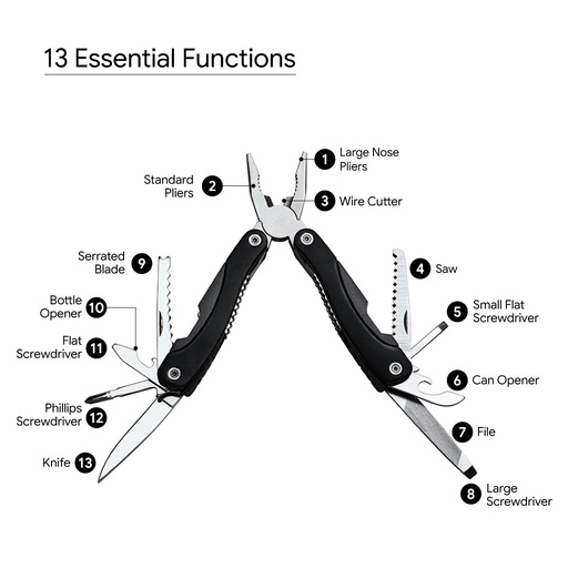 CAMARADE Giftology SurvivorPro Multi-Tool & Torch Duo